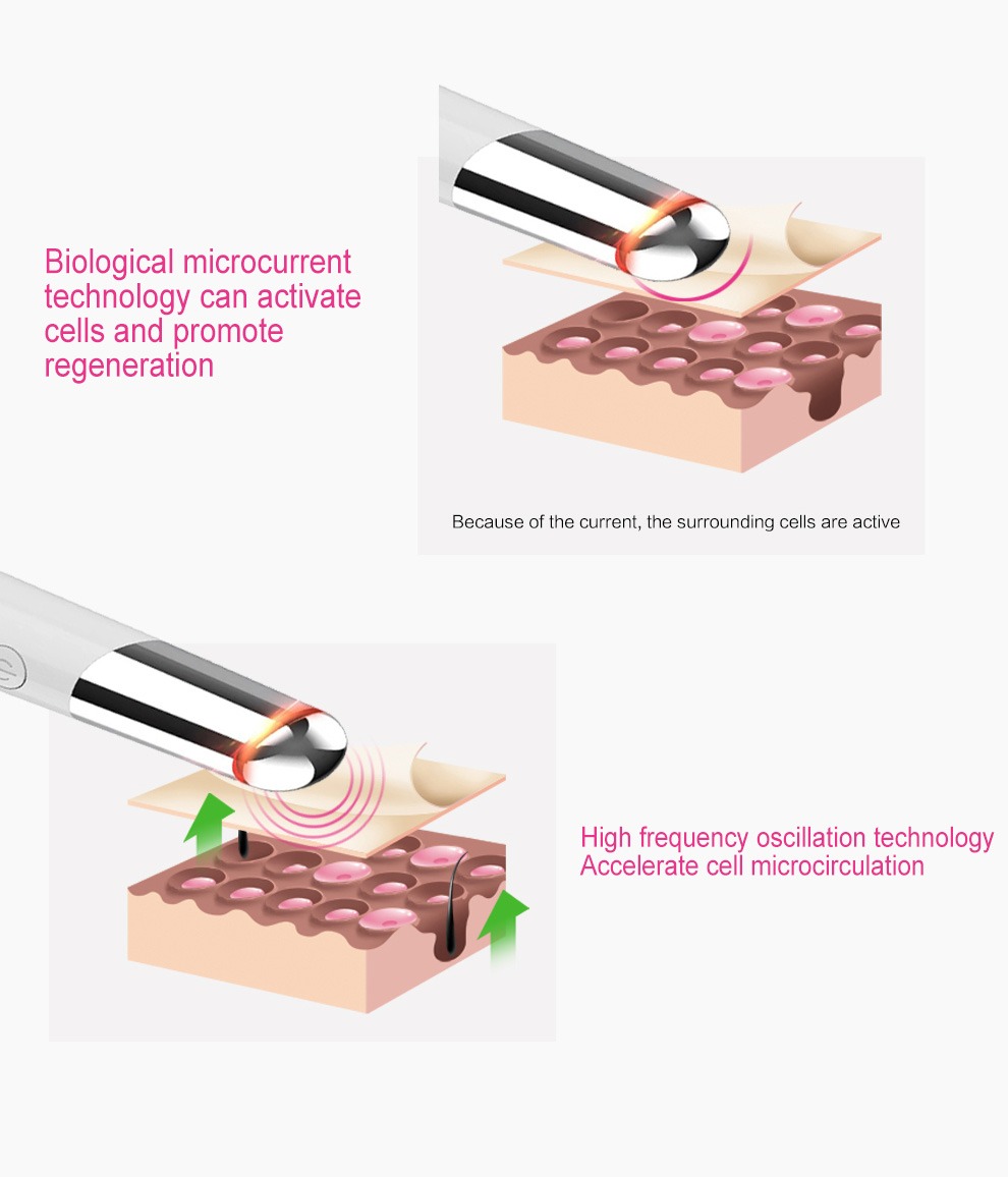 Beauty Eye Massager USB Rechargeable Facial Massager Skin Care Device Details