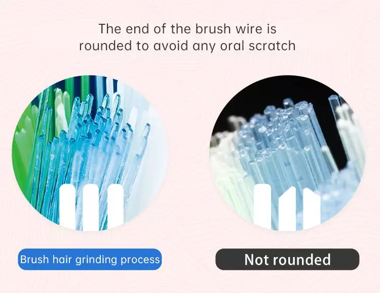 Sonic Smart Timer IPX7 Powerful Waterproof Electric Toothbrush