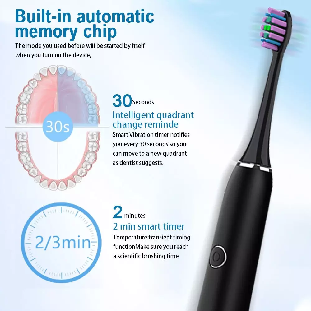 Wireless Rechargeable Oral Care Sonic Electric Toothbrush for Adult